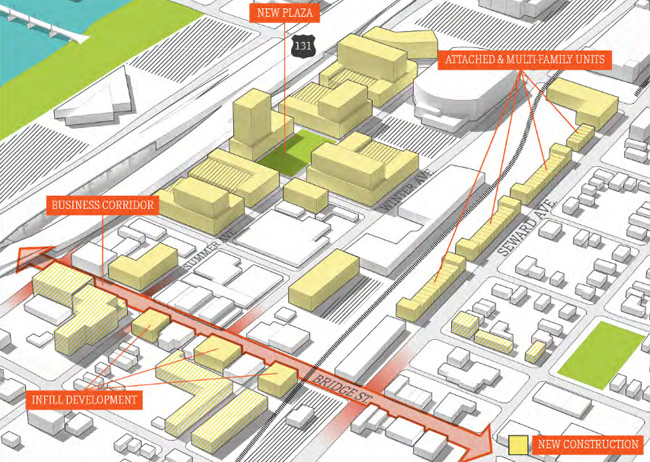 GR Forward's Vision for the Westside