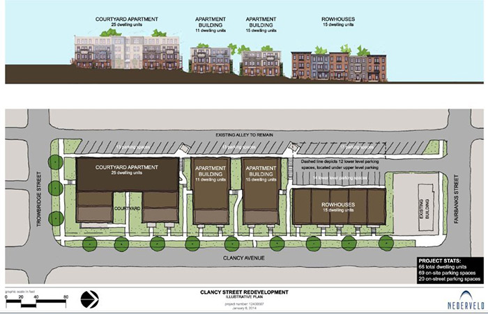 Clancy Sreet Apartment Rendering