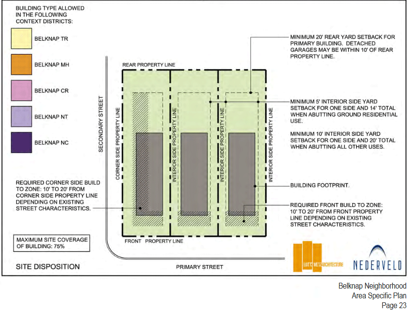 Belknap ASP Graphic